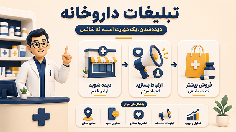 دیده شدن یک مهارت است نه شانس