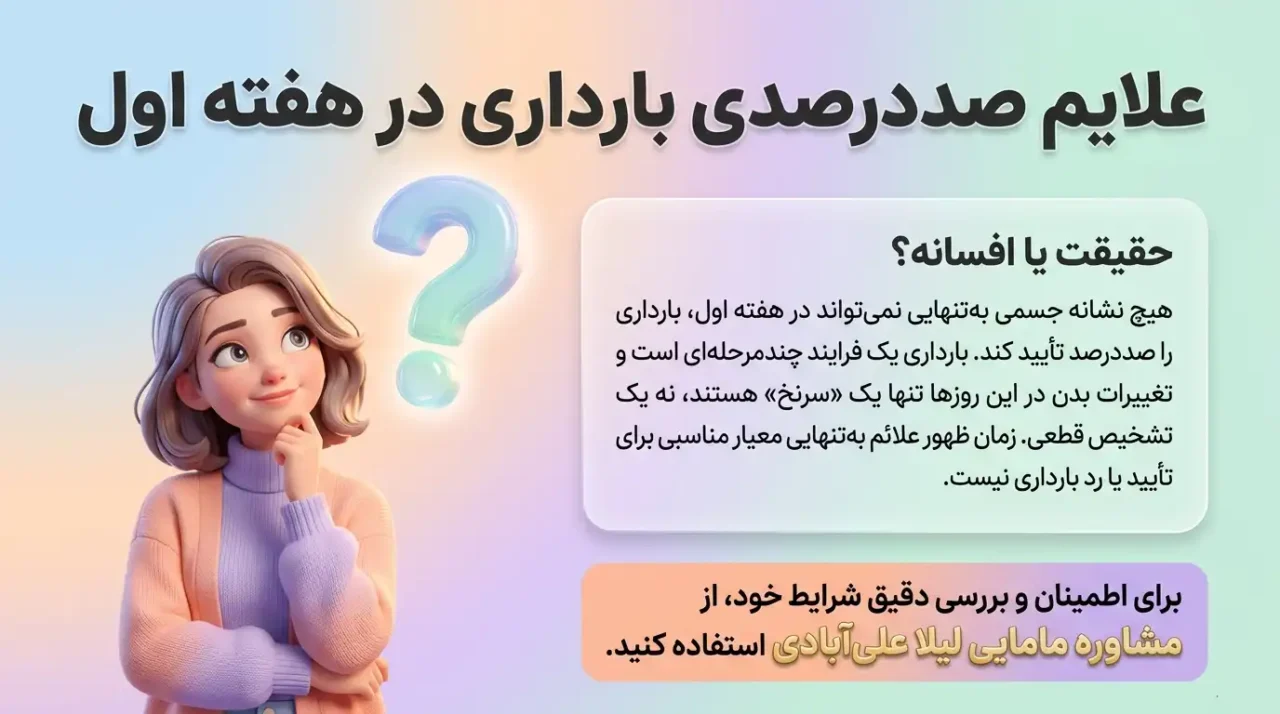 از کجا بفهمیم بارداریم؟ نشانههای اولیه و زمان مناسب تست بارداری 5 علایم صددرصدی بارداری در هفته اول مشاوره مامایی لیلا علی آبادی