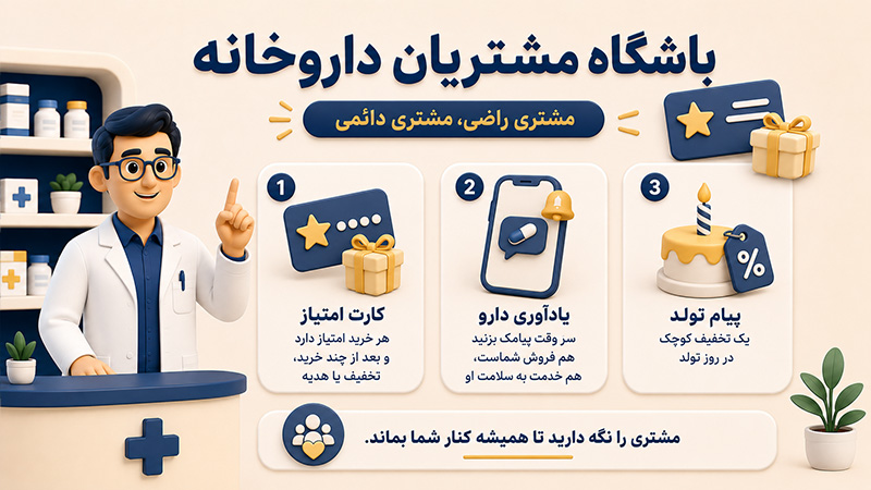 مشتری راضی مشتری دائمی